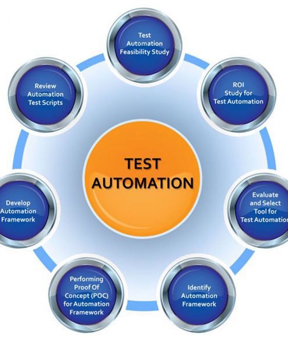 Test Automation Project